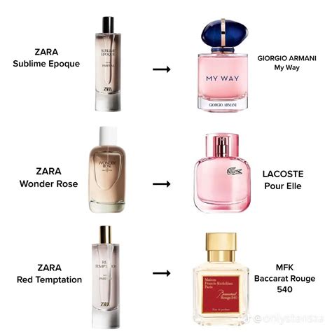 rose zara perfume dupe|which zara perfume smells like.